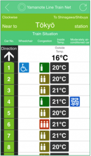 Au Japon, des balises remplacent le GPS pour s'orienter dans le métro Au Japon, des balises remplacent le GPS pour s'orienter dans le métro