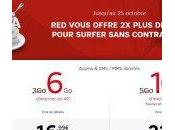 promotion forfaits data doublée