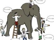 Comment mettre place stratégie commerciale efficace dans