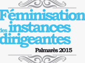 Qu’en est-il l’égalité dans plus grandes entreprises françaises