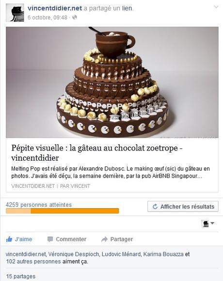 J'ai testé la promotion Facebook