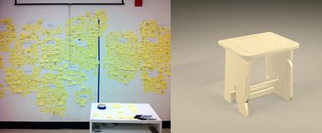 RISD le tabouret des créatifs par Robyn Luk