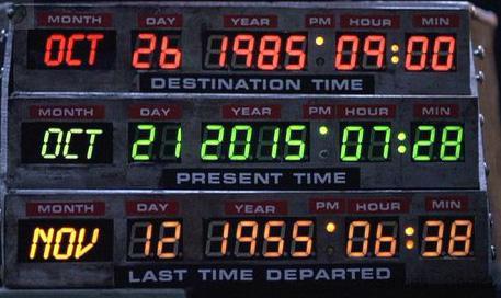 2g6 Coffret collector Retour vers le futur   Flux capacitor  retour vers le futur collector coffret 