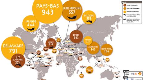 Afficher l'image d'origine