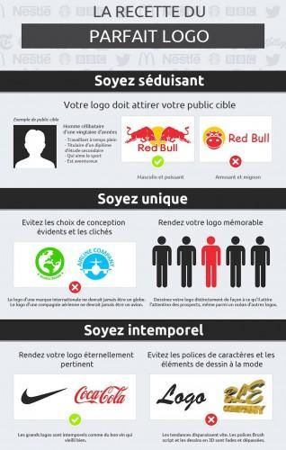 Comment créer un logo, même si on est un néophyte ? Les 10 Meilleurs outils à utiliser ! logo1