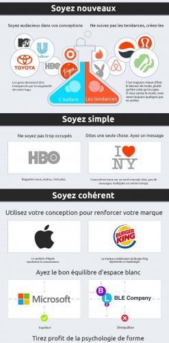 Comment créer un logo, même si on est un néophyte ? Les 10 Meilleurs outils à utiliser ! logo2