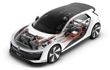 Golf GTE Sport Coupé Concept le renouveau chez Volkswagen