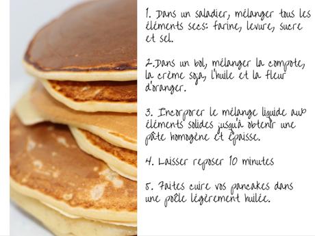 Pancakes-veggie-recette-facile-2