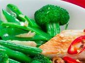 RÉGIMES pauvres GLUCIDES low-carb marque points dans diabète Clin Nutr