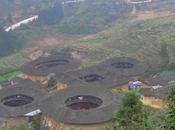 Trois activités plus amusantes faire Chine