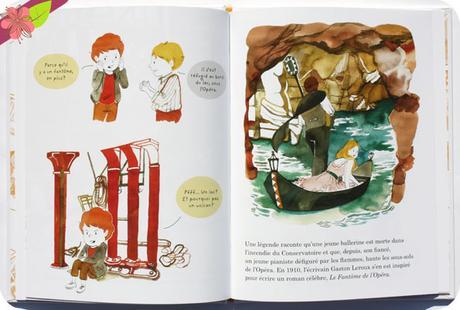 Igor et Souky à l’Opéra de Sigrid Baffert et de Sandrine Bonini - Les éditions des éléphants