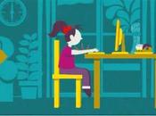 Débarrassez-vous maux nuque étapes