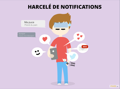 Infographie : la vie de blogueur !