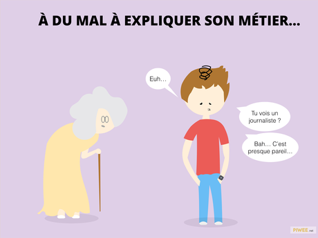 Infographie : la vie de blogueur !