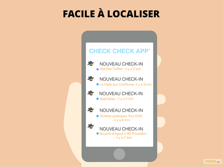 Infographie : la vie de blogueur !