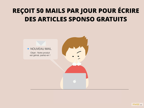 Infographie : la vie de blogueur !