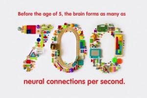 Les bases de données en scène