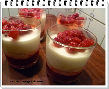 Crème au chocolat blanc sur coulis de groseilles1