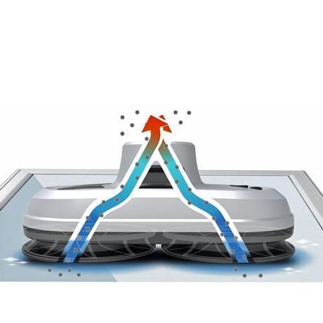 E.ZICOM : Participez au Jeu Concours Secteur-Vert.com réservé exclusivement aux abonnés (du 31 octobre au 7 novembre 2015) et gagnez un Robot Lave-Vitre Multi-Surfaces e.ziclean® HOBOT V2 !