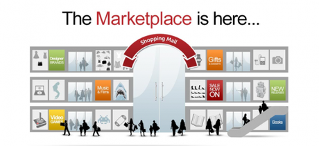 marketplace