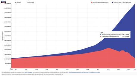 (Cliquez pour agrandir)