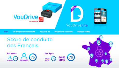 Accueil presse YouDrive