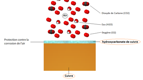 OĂš se trouve le kiki le plus cĂŠlĂ¨bre de Paris (Victor Noir)