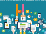 Quel sera futur pour Responsables Marketing