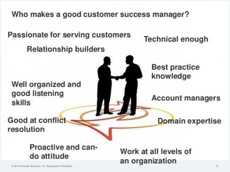 forrester-research-how-the-customer-success-industry-is-evolving-37-638