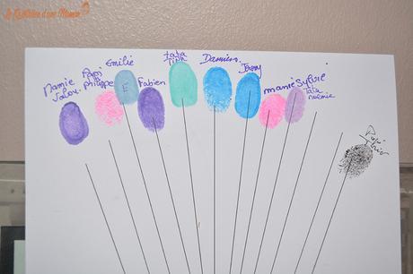 {Les 3 ans de Nathan} Sa fête d’anniversaire DSC_0835