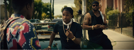 © Happiness Distribution