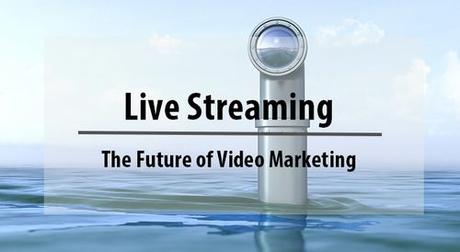 Live-streaming-periscope-marketing-strategy