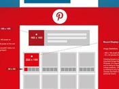 Social Media Image Sizes guide 2015