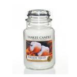 Recap bons plans de la semaine #14 (Yankee Candle, makeup, Sephora…)