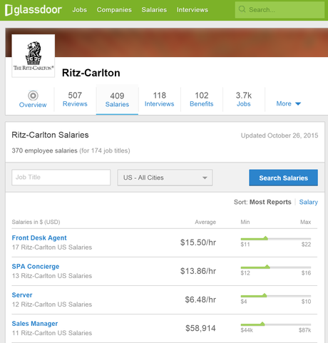 Les avis de tes clients te stressaient ? Tu ne vas pas aimer Glassdoor !