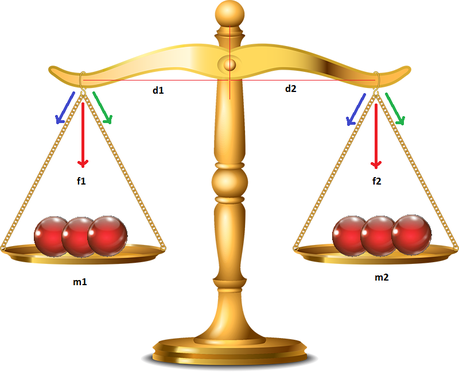 L’ĂŠnigme des 8 boules d’aspect identique