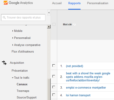 Définition du jour : Not provided not-provided