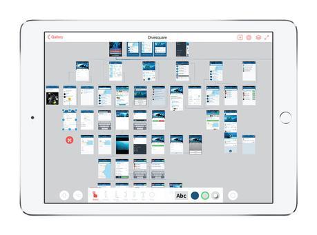 ProtoSketch le dessin vectoriel sur iPad Pro