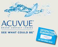 Panne de lentille de contact