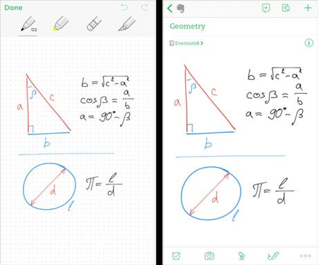 Evernote: Les croquis arrivent dans vos notes sur iPhone et iPad