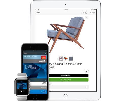 Apple Pay arrive au Canada! Apple Pay arrive au Canada!