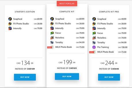 MacPhun Creative Kit: sublimez vos photos sous El Capitan!