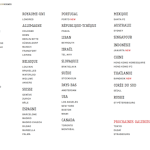 PHOTO : Yellowkorner ou la galerie d’une nouvelle génération de collectionneurs