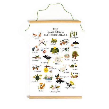 Great Outdoors Alphabet Poster