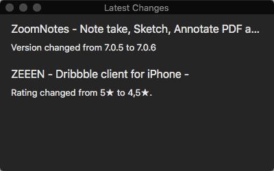 Ceceree vous alerte de la baisse du prix des apps! Ceceree vous alerte de la baisse du prix des apps!
