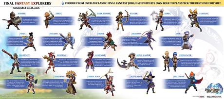 1447868219 ffexp infographic jobclass final 1024x455 Final Fantasy Explorers disposera de 21 classes différentes  square enix Final Fantasy Explorers 3DS 