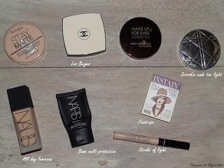 Une semaine avec la Vice 4 : Flame et Underhand