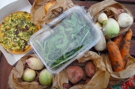 Panier semaine 48 / Basket Week 48 Panier semaine 48 / Basket Week 48