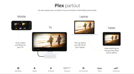 Plex pour Apple TV: sortie du meilleur lecteur multimédia