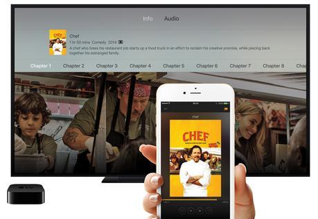 Plex pour Apple TV: sortie du meilleur lecteur multimédia